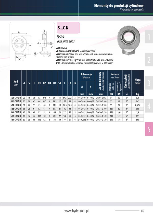 Ucho S 20C-UK-N stal nierdzewna AISI 316
